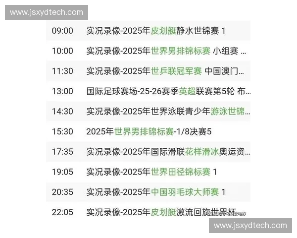 全球热门赛事实时解析与足球比赛直播平台获取渠道全攻略指南大全